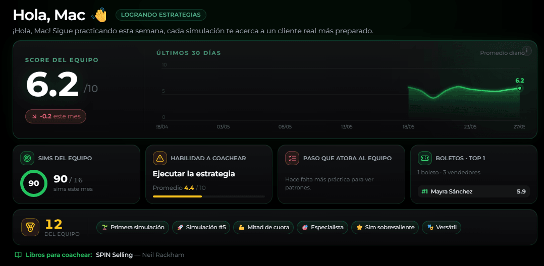 Dashboard de Seller Trainer para líderes de ventas