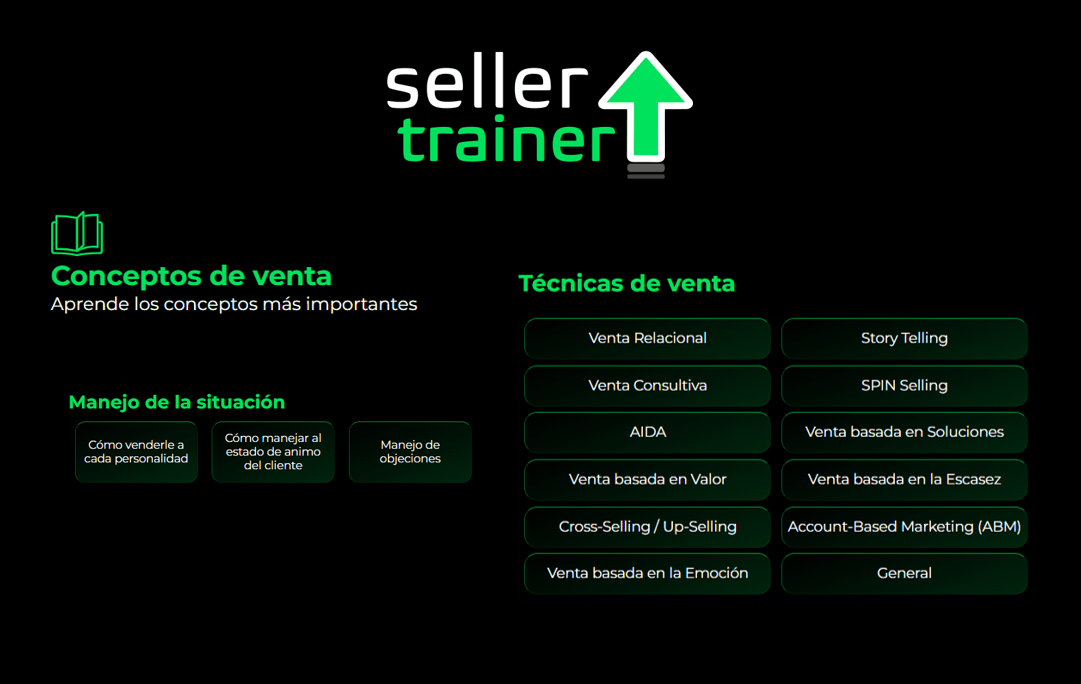 Conceptos de venta